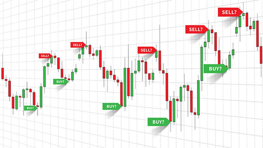 Forex Trading Signals