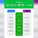 Tidycal Features